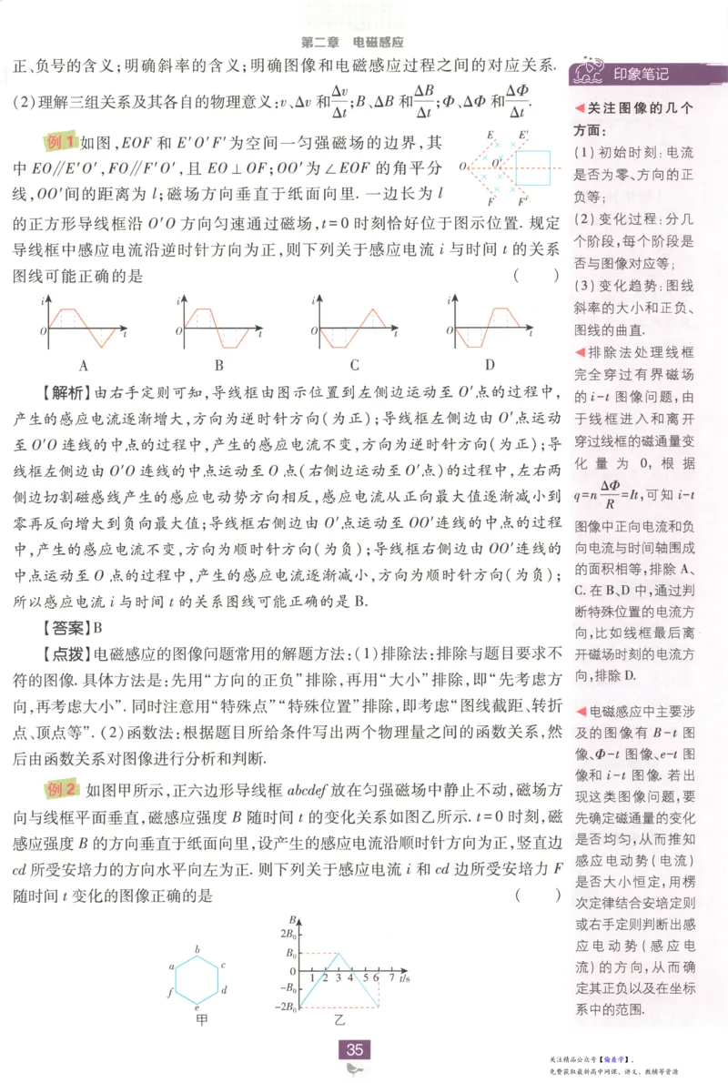 狂K重点_高中三年全科资料_高中_2026版高中必刷题物理选修二RJ(1)