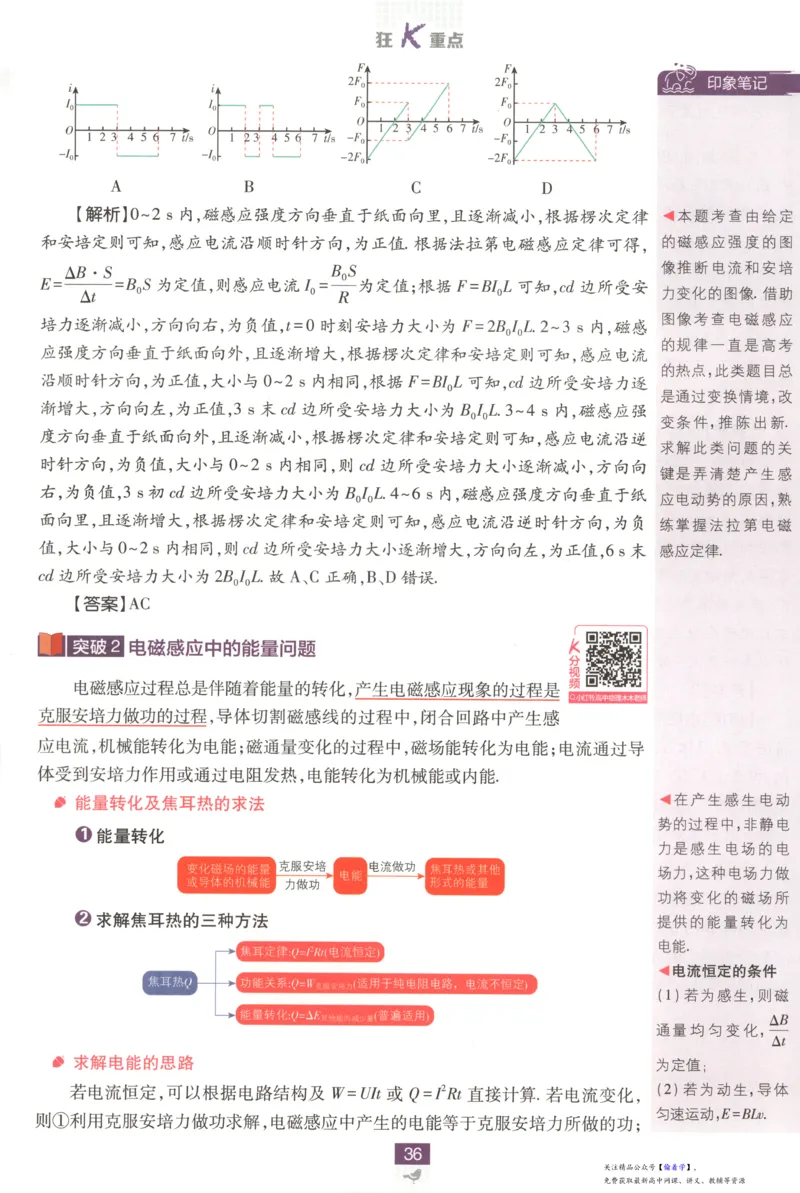 狂K重点_高中三年全科资料_高中_2026版高中必刷题物理选修二RJ(1)