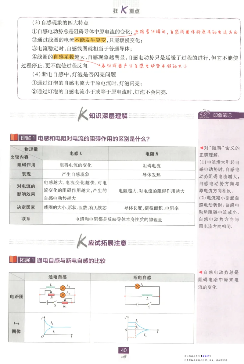 狂K重点_高中三年全科资料_高中_2026版高中必刷题物理选修二RJ(1)