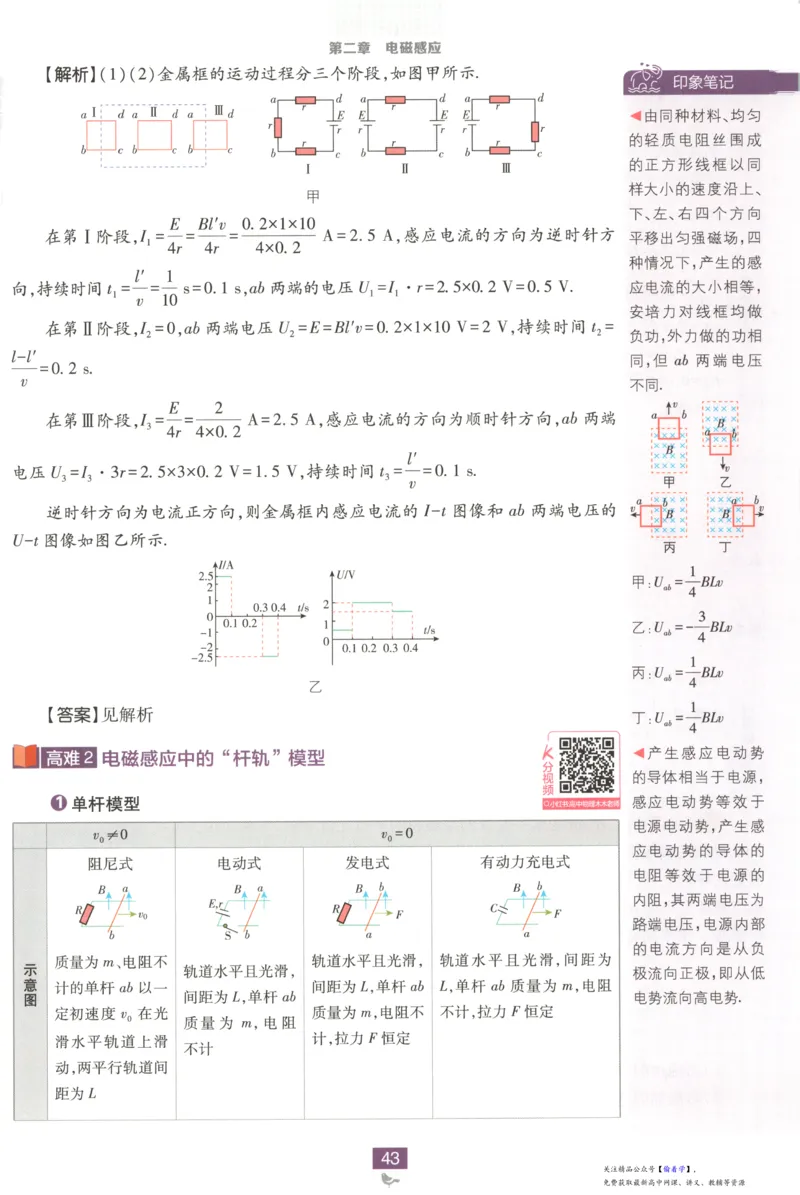 狂K重点_高中三年全科资料_高中_2026版高中必刷题物理选修二RJ(1)
