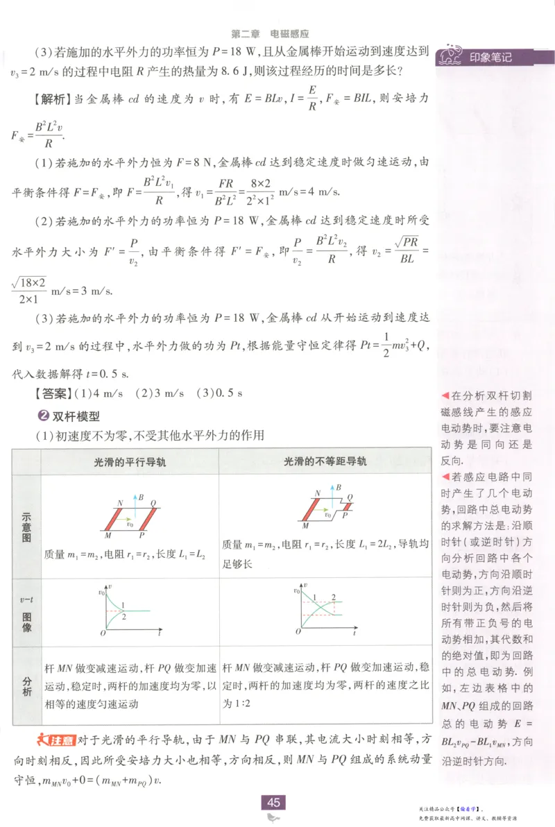狂K重点_高中三年全科资料_高中_2026版高中必刷题物理选修二RJ(1)