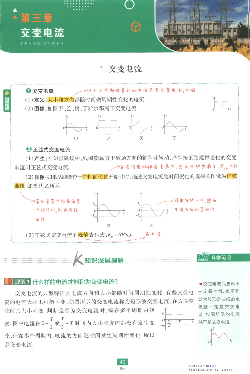 狂K重点_高中三年全科资料_高中_2026版高中必刷题物理选修二RJ(1)