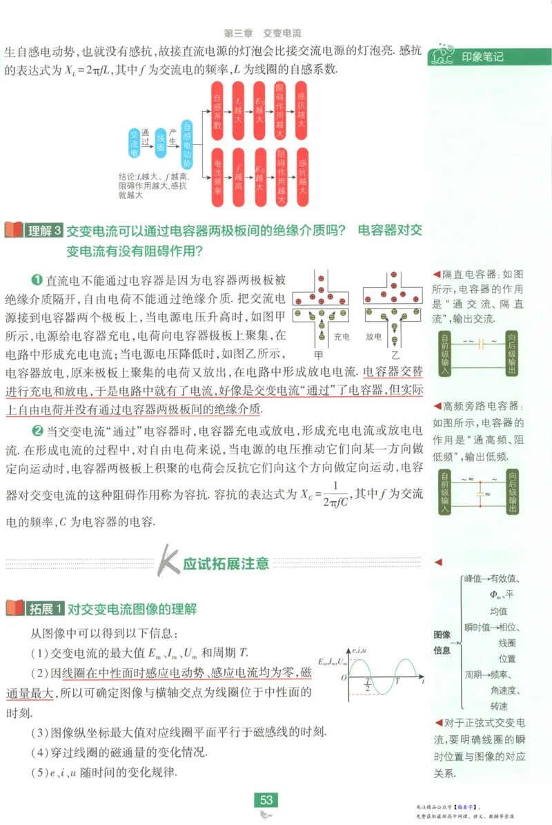 狂K重点_高中三年全科资料_高中_2026版高中必刷题物理选修二RJ(1)