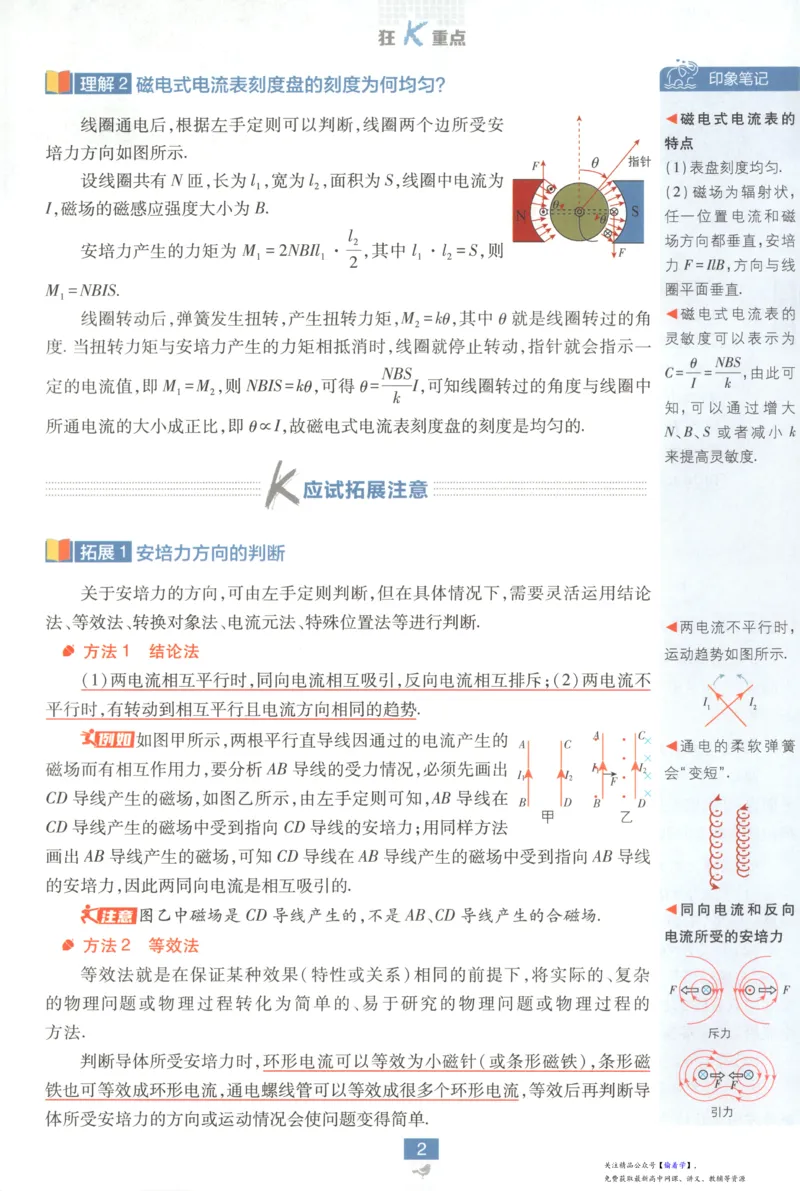 狂K重点_高中三年全科资料_高中_2026版高中必刷题物理选修二RJ(1)