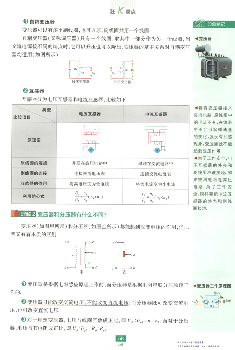 狂K重点_高中三年全科资料_高中_2026版高中必刷题物理选修二RJ(1)