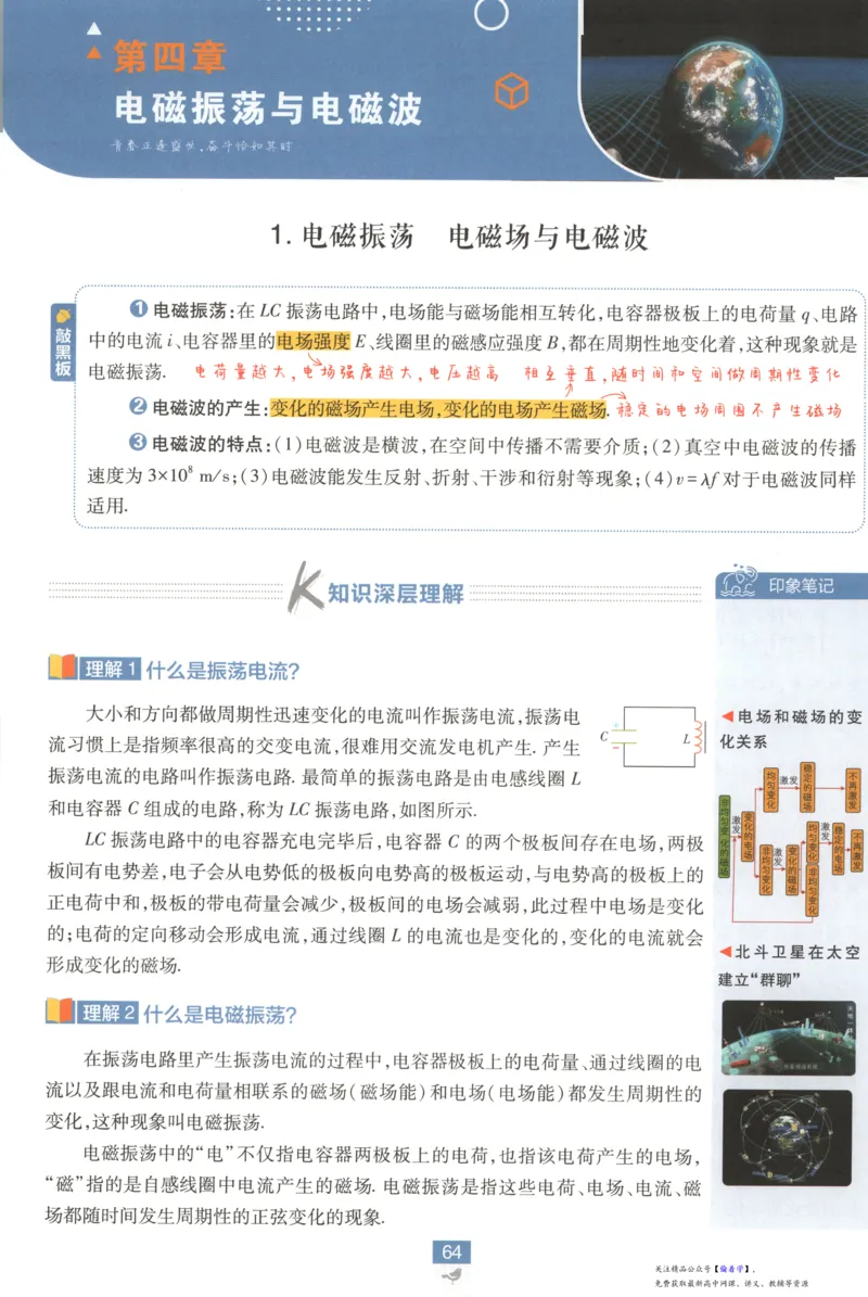 狂K重点_高中三年全科资料_高中_2026版高中必刷题物理选修二RJ(1)