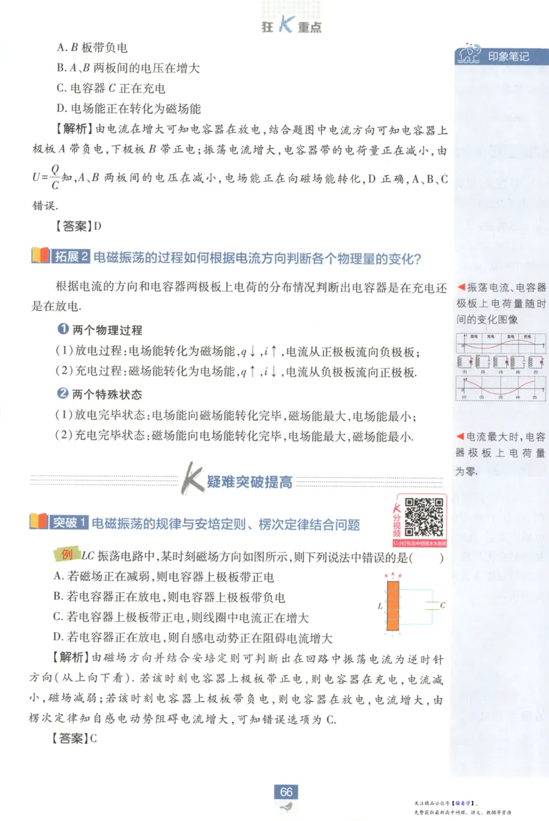 狂K重点_高中三年全科资料_高中_2026版高中必刷题物理选修二RJ(1)