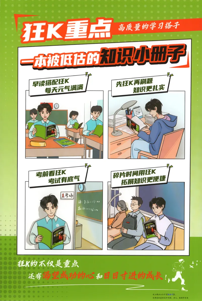 狂K重点_高中三年全科资料_高中_2026版高中必刷题物理选修二RJ(1)