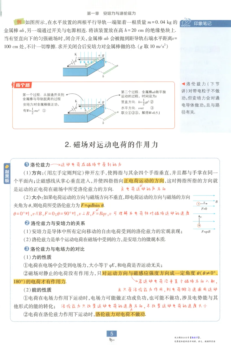 狂K重点_高中三年全科资料_高中_2026版高中必刷题物理选修二RJ(1)