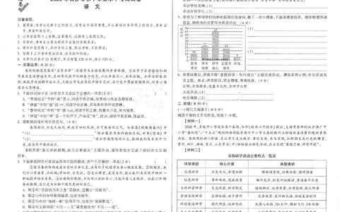 2026《万唯中考&bull;长沙定心卷》语文_2026中考押题卷合集_2026《万唯中考定心卷》各地方版_2026《万唯中考&bull;长沙定心卷》7科_2026《万唯中考&bull;长沙定心卷》语文