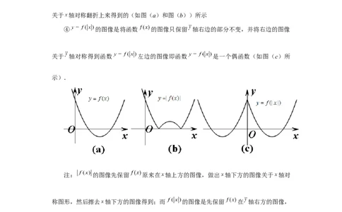 第11讲函数的图像（学生版）_高中三年全科资料_高考数学《必刷5000题》2025版_2025高考数学必刷5000题（分章节WORD）