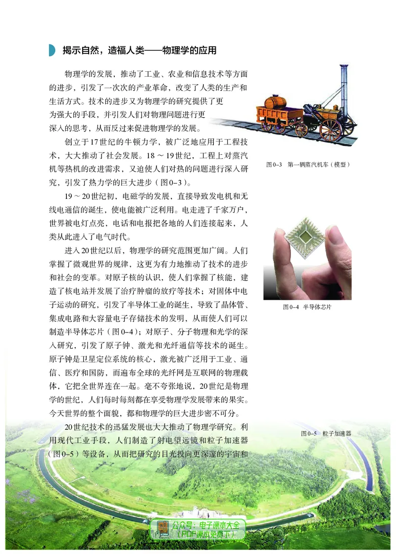 物理必修第1册_高中三年全科资料_高中_高中电子教材_高中物理_人教版