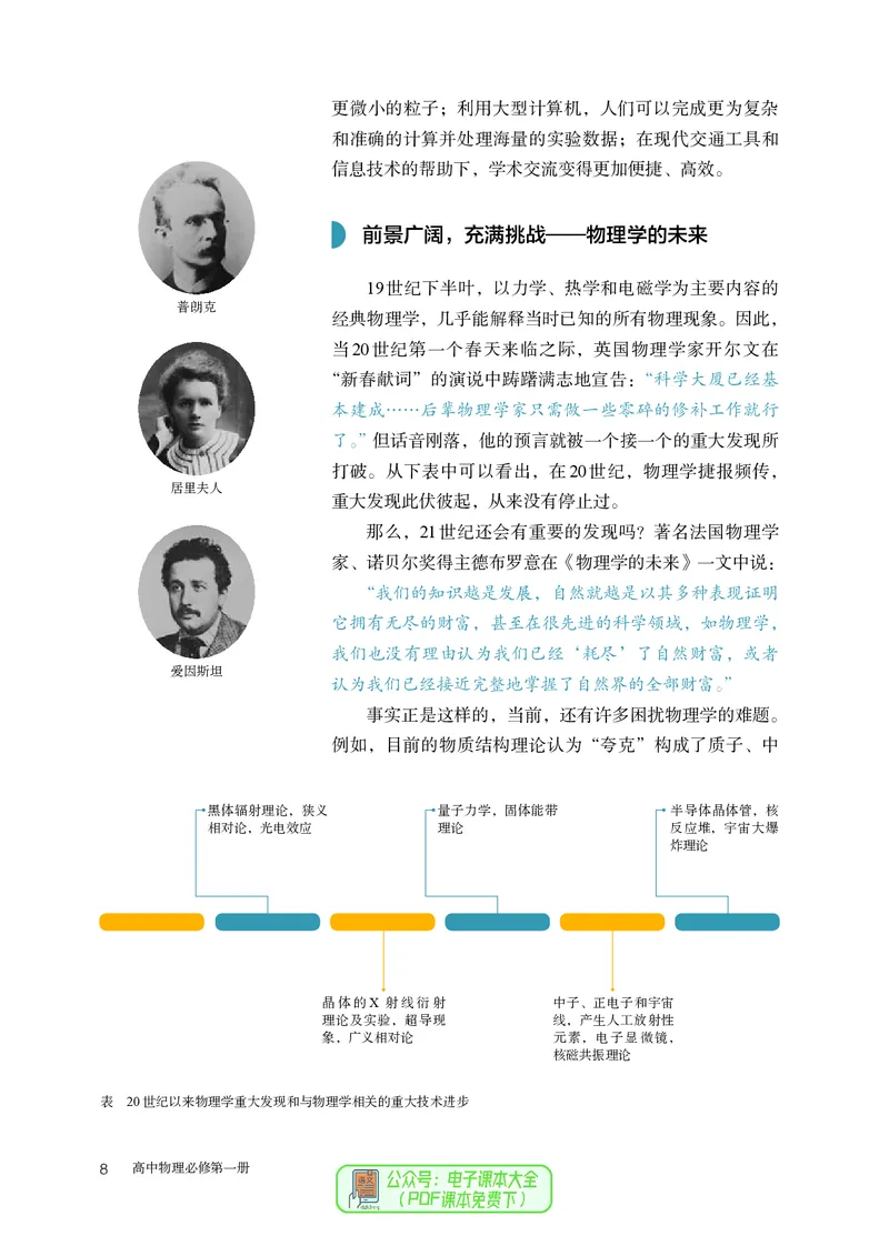 物理必修第1册_高中三年全科资料_高中_高中电子教材_高中物理_人教版