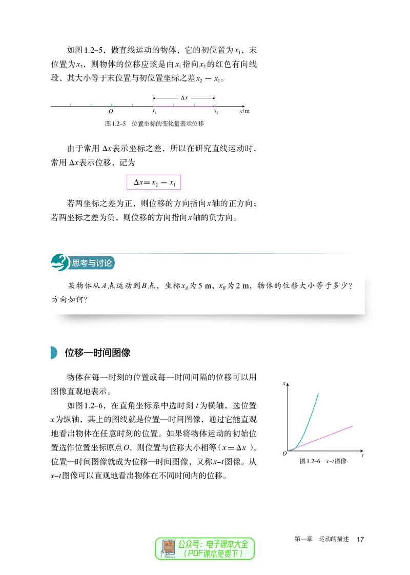 物理必修第1册_高中三年全科资料_高中_高中电子教材_高中物理_人教版