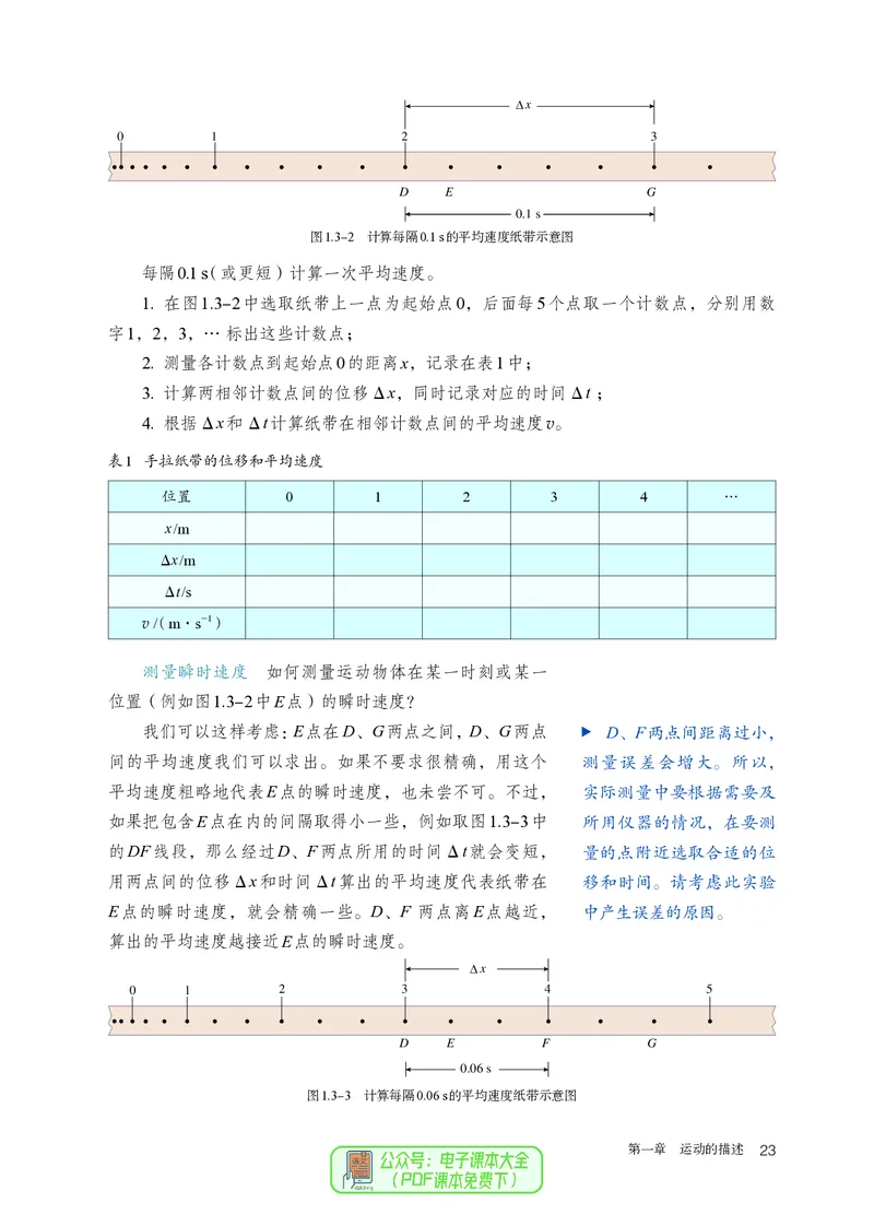 物理必修第1册_高中三年全科资料_高中_高中电子教材_高中物理_人教版