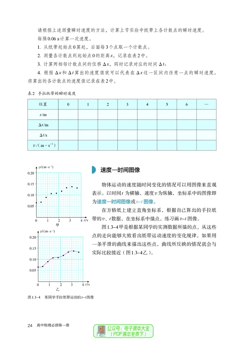 物理必修第1册_高中三年全科资料_高中_高中电子教材_高中物理_人教版