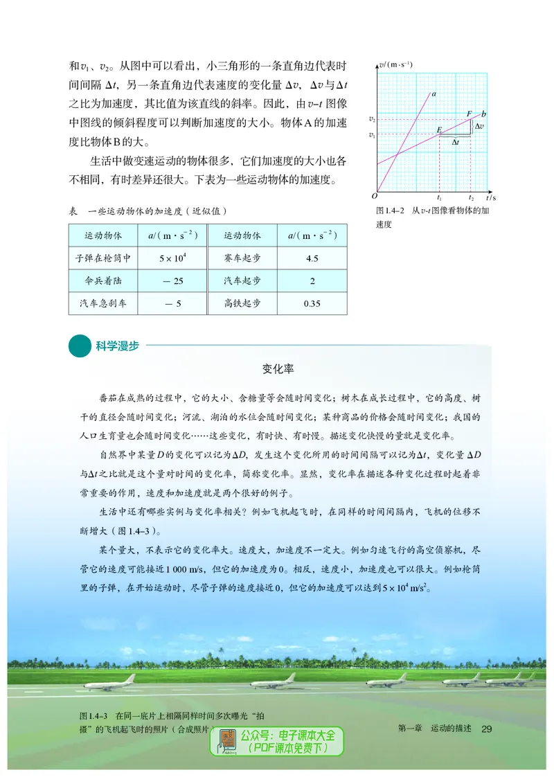物理必修第1册_高中三年全科资料_高中_高中电子教材_高中物理_人教版