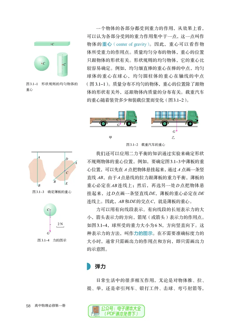物理必修第1册_高中三年全科资料_高中_高中电子教材_高中物理_人教版