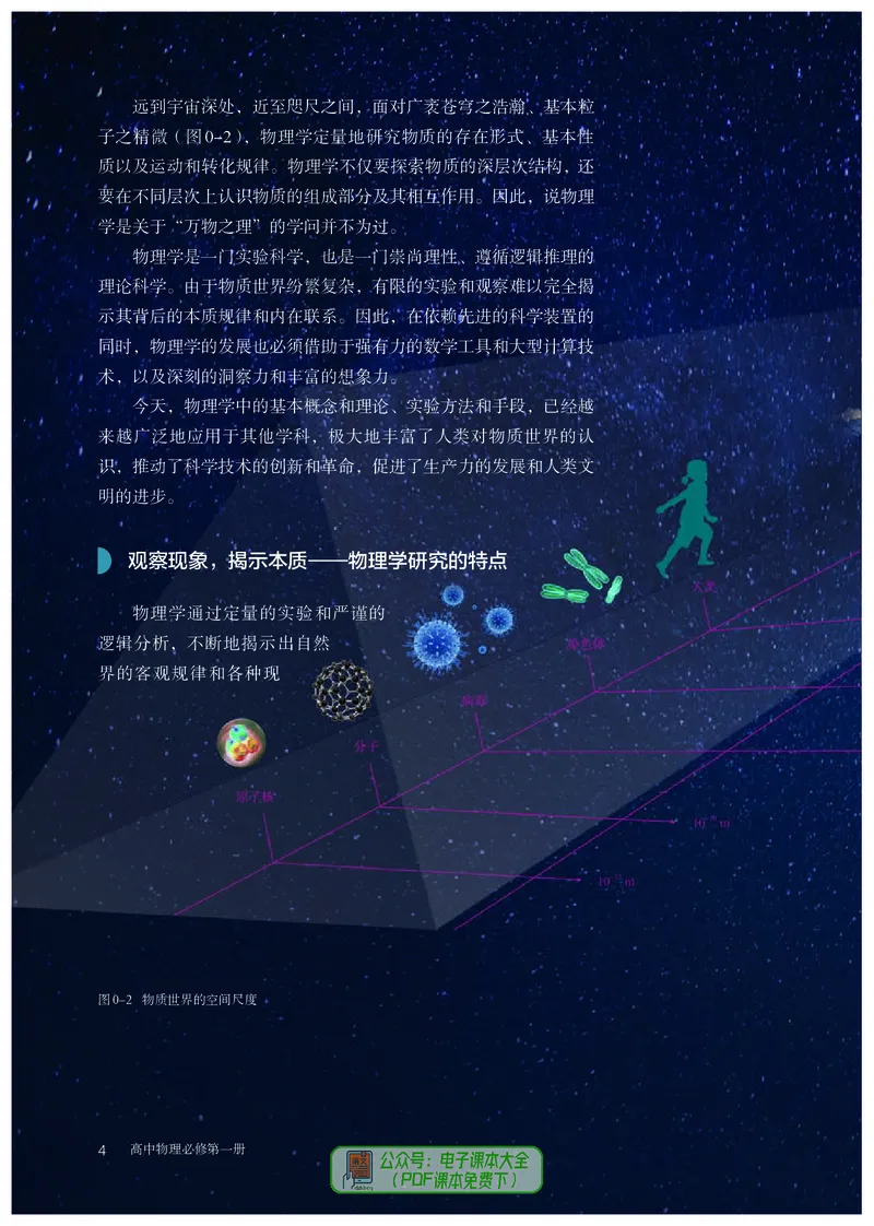 物理必修第1册_高中三年全科资料_高中_高中电子教材_高中物理_人教版