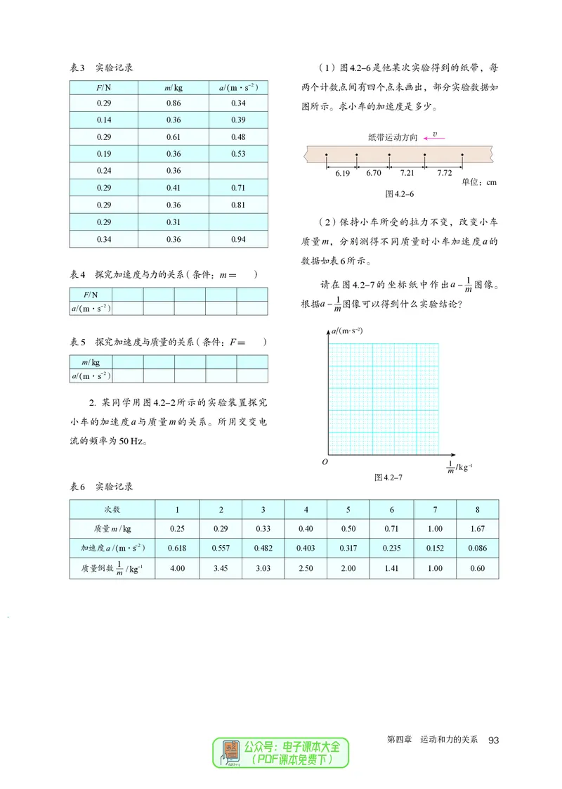 物理必修第1册_高中三年全科资料_高中_高中电子教材_高中物理_人教版