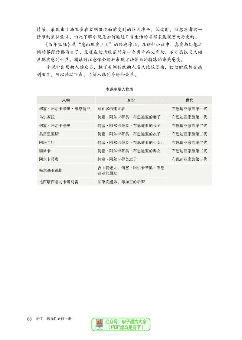 普通高中教科书语文选择性必修上册_高中三年全科资料_高中_高中电子教材_高中语文