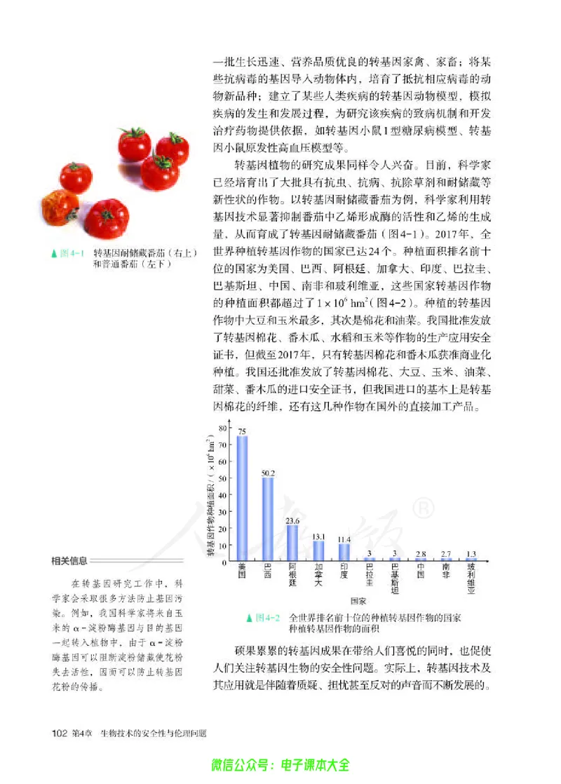 普通高中教科书生物学选择性必修3生物技术与工程_高中三年全科资料_高中_高中电子教材_高中生物学_人教版_旧
