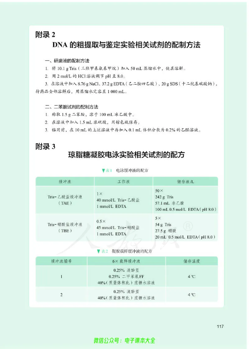 普通高中教科书生物学选择性必修3生物技术与工程_高中三年全科资料_高中_高中电子教材_高中生物学_人教版_旧