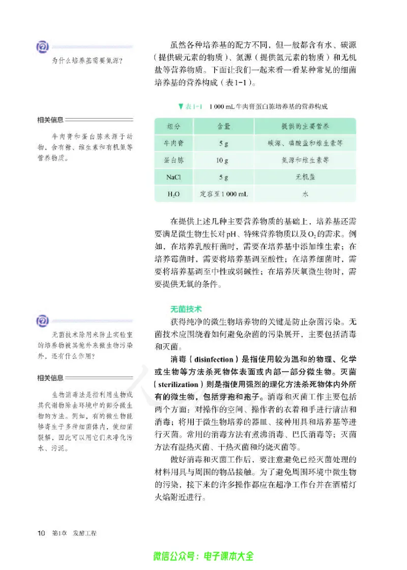 普通高中教科书生物学选择性必修3生物技术与工程_高中三年全科资料_高中_高中电子教材_高中生物学_人教版_旧