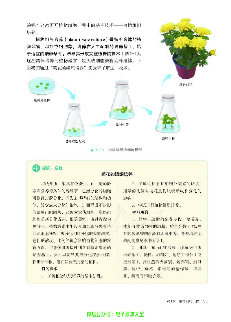 普通高中教科书生物学选择性必修3生物技术与工程_高中三年全科资料_高中_高中电子教材_高中生物学_人教版_旧