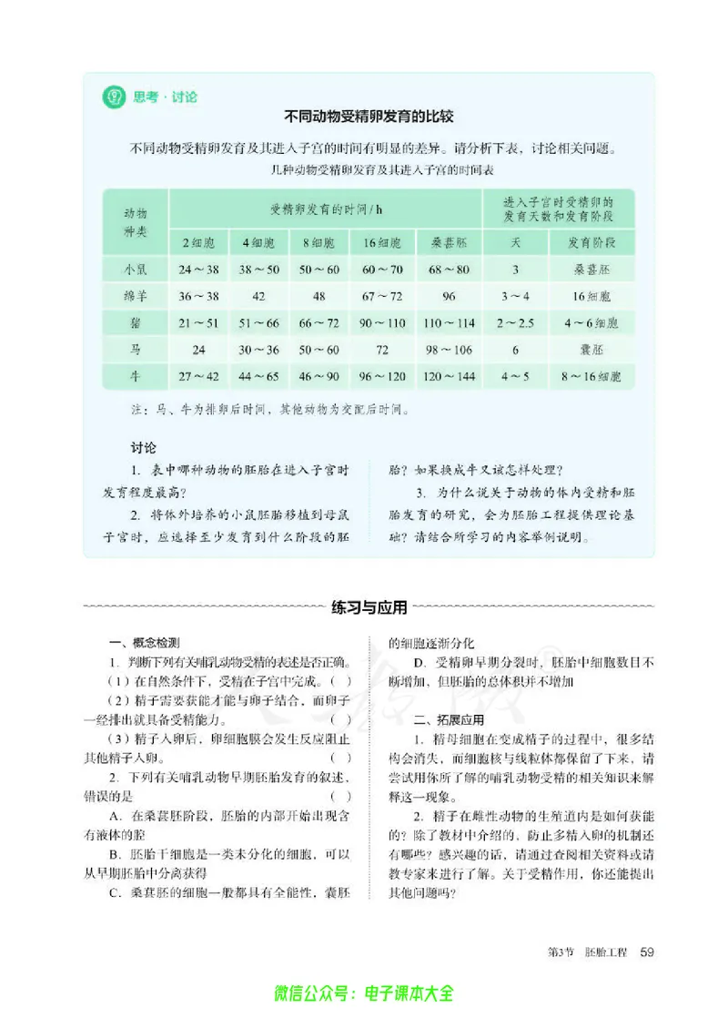 普通高中教科书生物学选择性必修3生物技术与工程_高中三年全科资料_高中_高中电子教材_高中生物学_人教版_旧