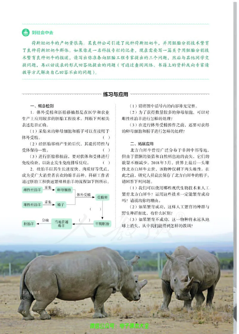 普通高中教科书生物学选择性必修3生物技术与工程_高中三年全科资料_高中_高中电子教材_高中生物学_人教版_旧