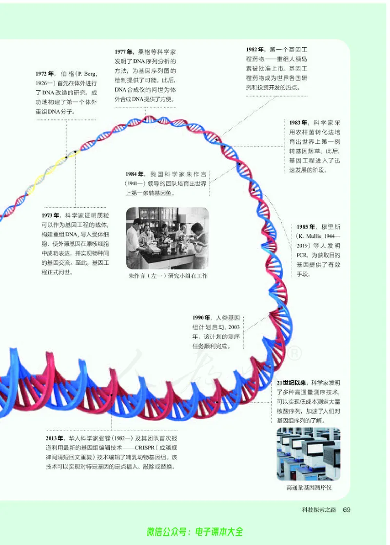 普通高中教科书生物学选择性必修3生物技术与工程_高中三年全科资料_高中_高中电子教材_高中生物学_人教版_旧