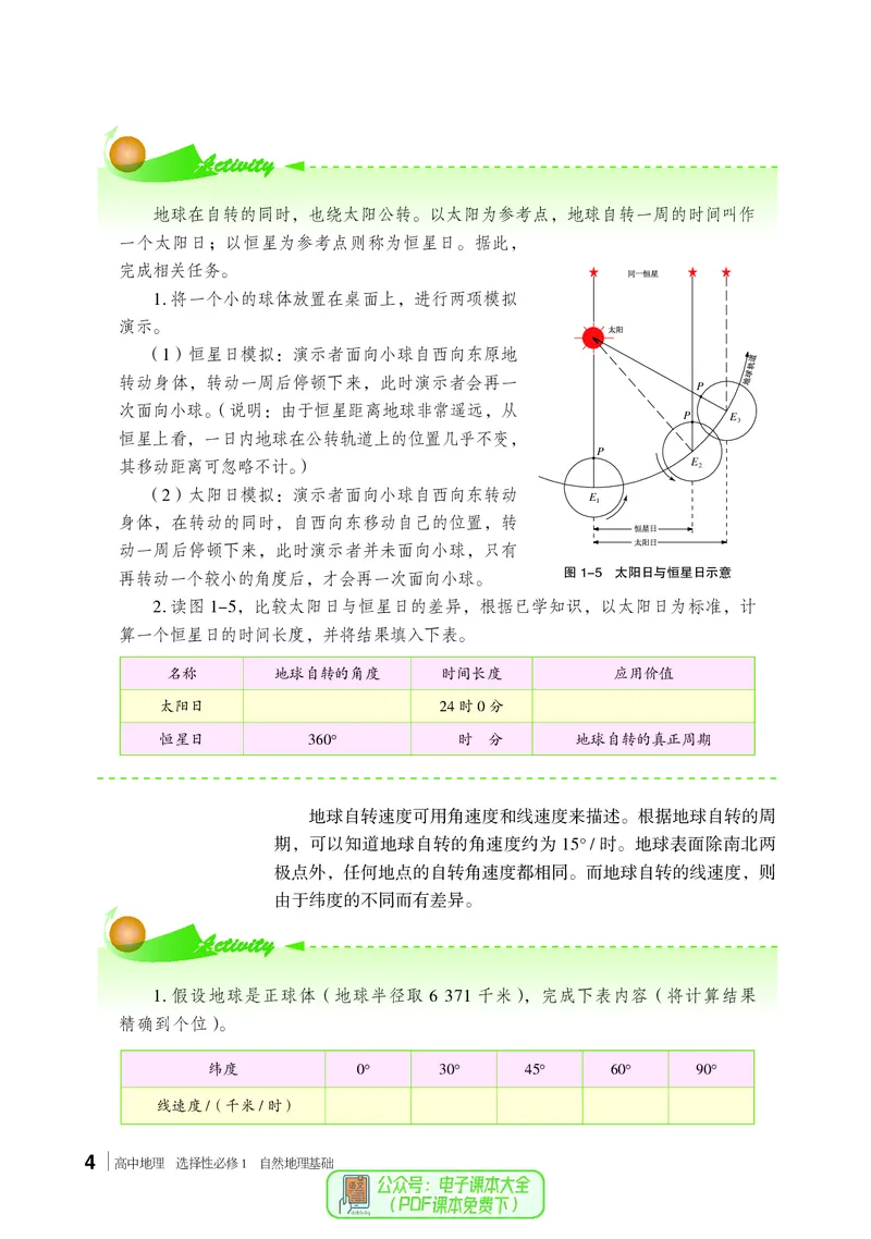 普通高中教科书地理选择性必修1_高中三年全科资料_高中_高中电子教材_高中地理_湘教版