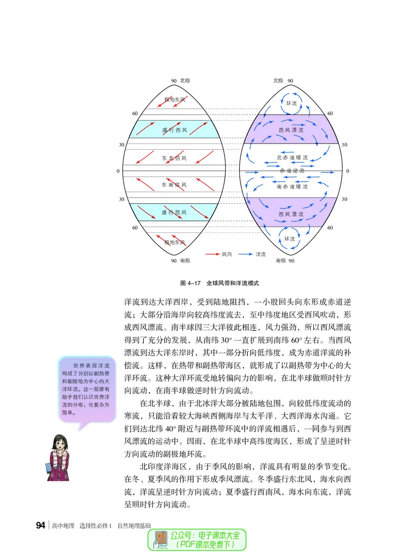 普通高中教科书地理选择性必修1_高中三年全科资料_高中_高中电子教材_高中地理_湘教版