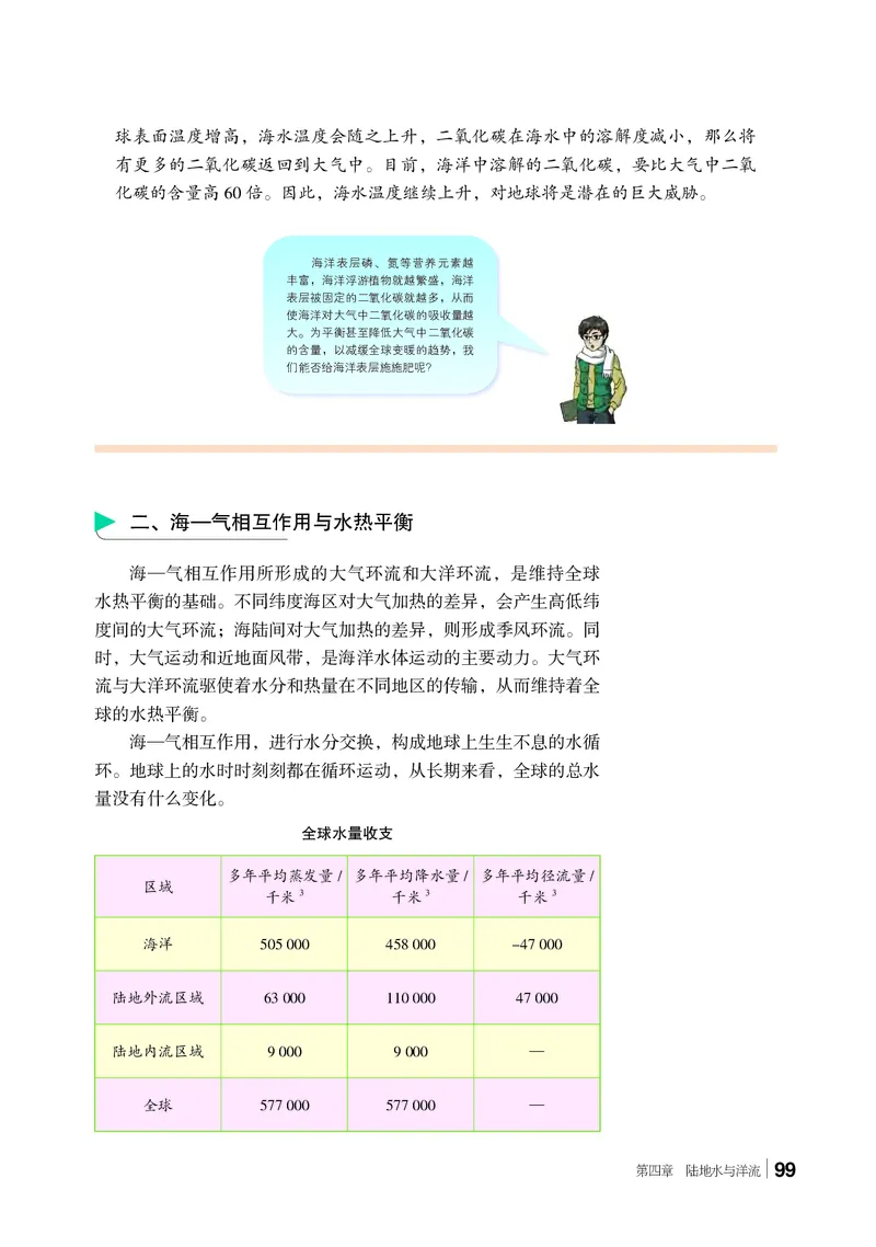 普通高中教科书地理选择性必修1_高中三年全科资料_高中_高中电子教材_高中地理_湘教版