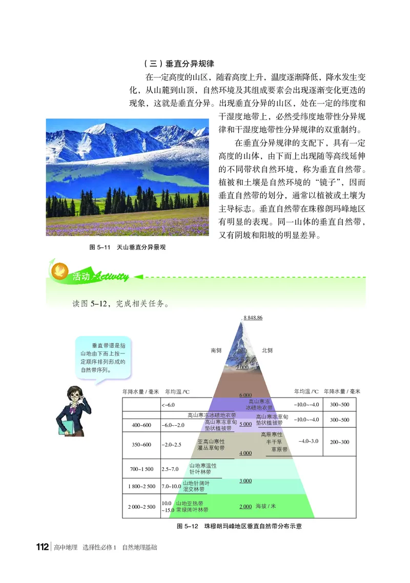 普通高中教科书地理选择性必修1_高中三年全科资料_高中_高中电子教材_高中地理_湘教版