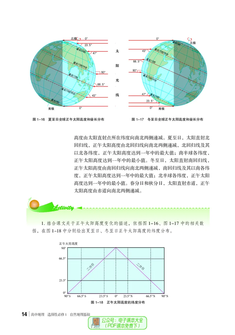 普通高中教科书地理选择性必修1_高中三年全科资料_高中_高中电子教材_高中地理_湘教版