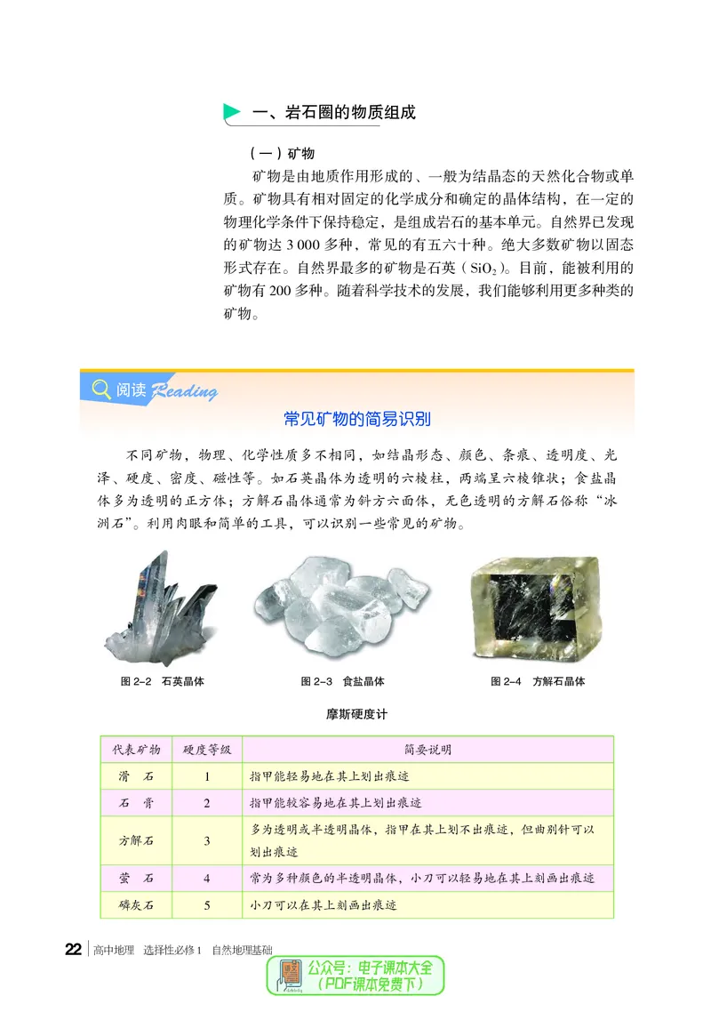 普通高中教科书地理选择性必修1_高中三年全科资料_高中_高中电子教材_高中地理_湘教版