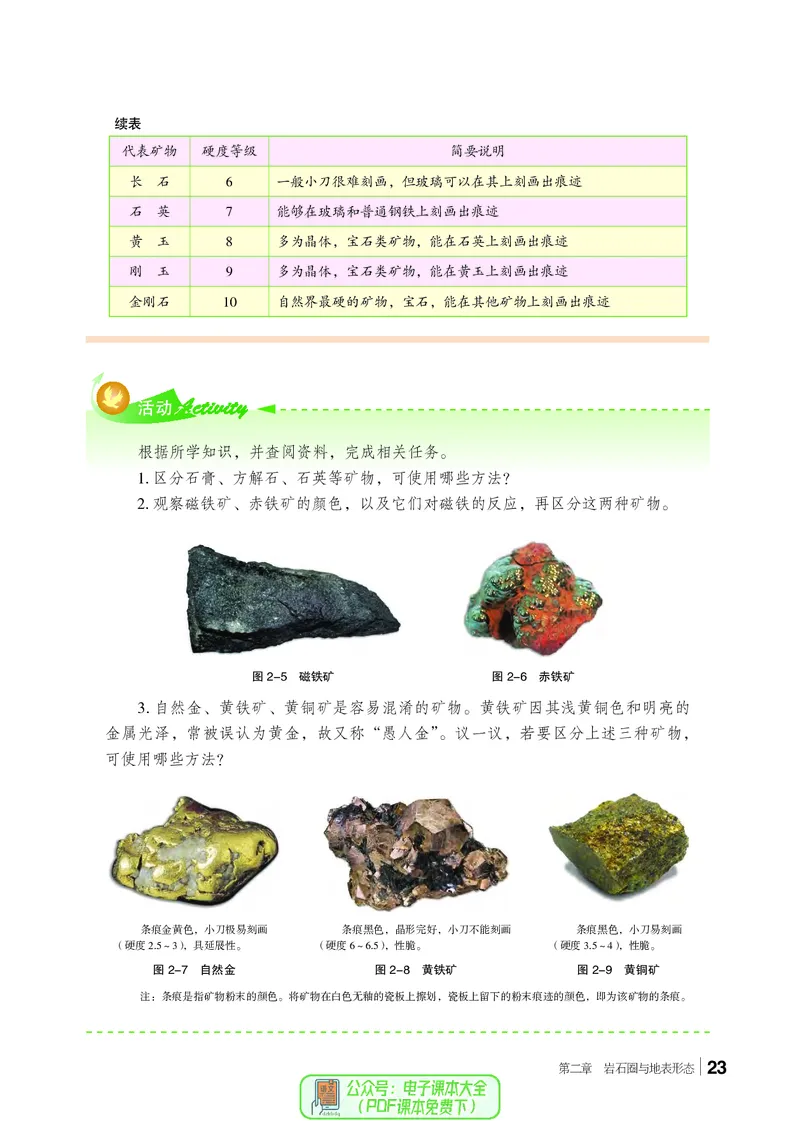 普通高中教科书地理选择性必修1_高中三年全科资料_高中_高中电子教材_高中地理_湘教版