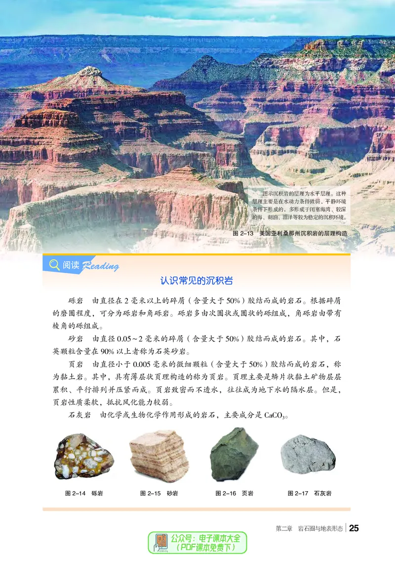 普通高中教科书地理选择性必修1_高中三年全科资料_高中_高中电子教材_高中地理_湘教版