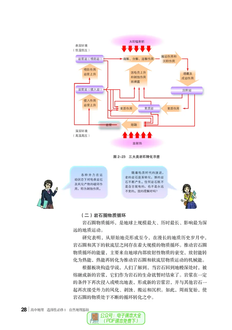 普通高中教科书地理选择性必修1_高中三年全科资料_高中_高中电子教材_高中地理_湘教版