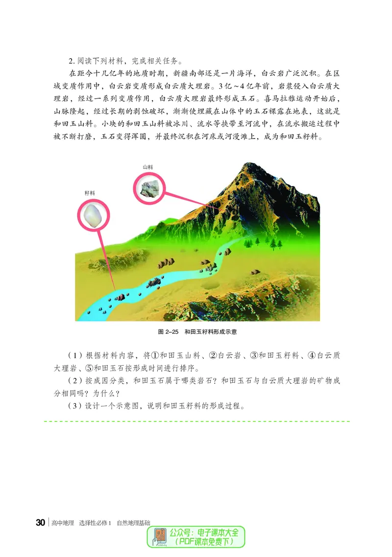 普通高中教科书地理选择性必修1_高中三年全科资料_高中_高中电子教材_高中地理_湘教版