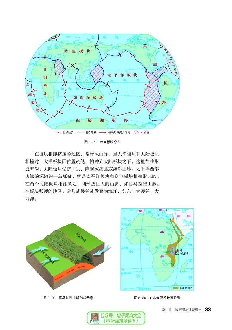 普通高中教科书地理选择性必修1_高中三年全科资料_高中_高中电子教材_高中地理_湘教版