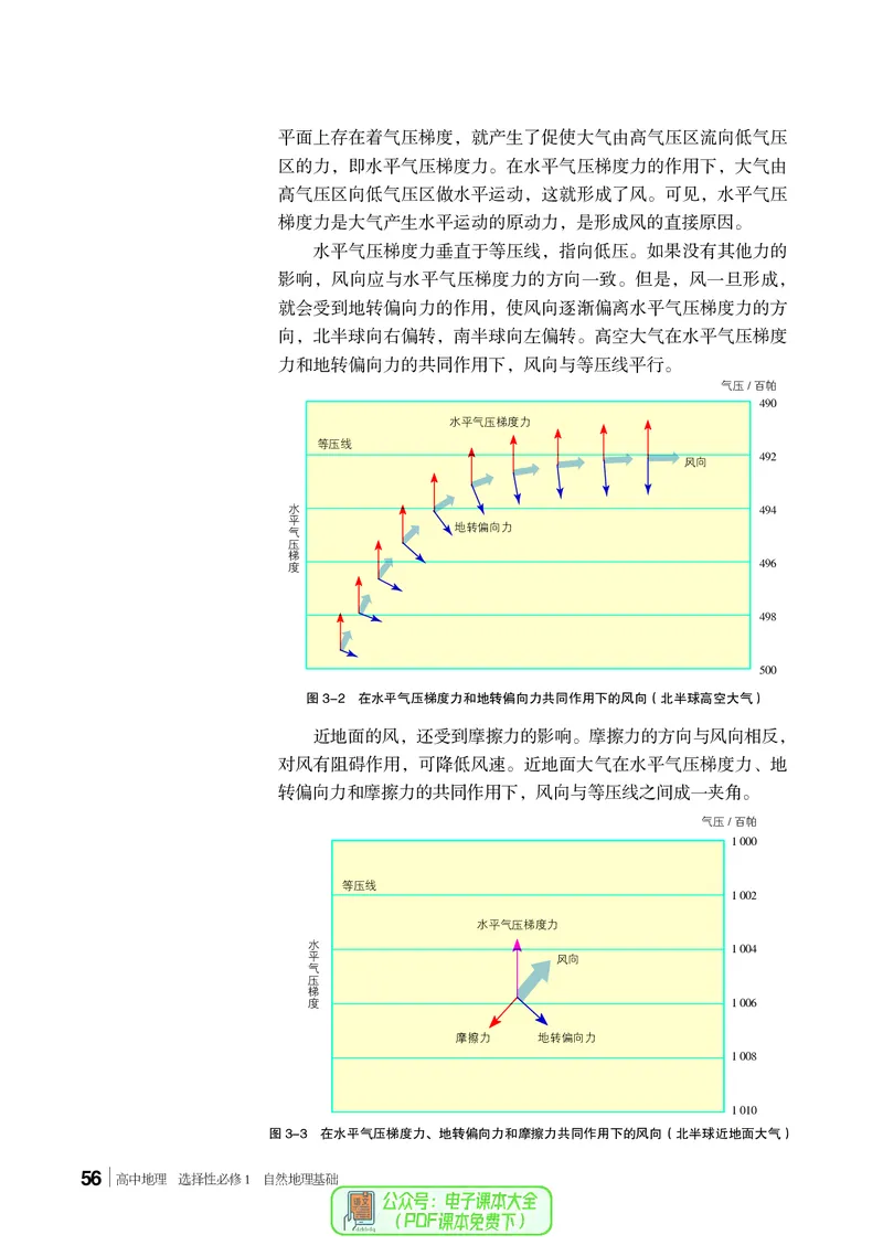普通高中教科书地理选择性必修1_高中三年全科资料_高中_高中电子教材_高中地理_湘教版