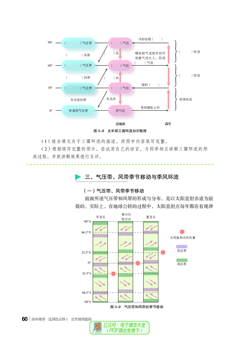 普通高中教科书地理选择性必修1_高中三年全科资料_高中_高中电子教材_高中地理_湘教版
