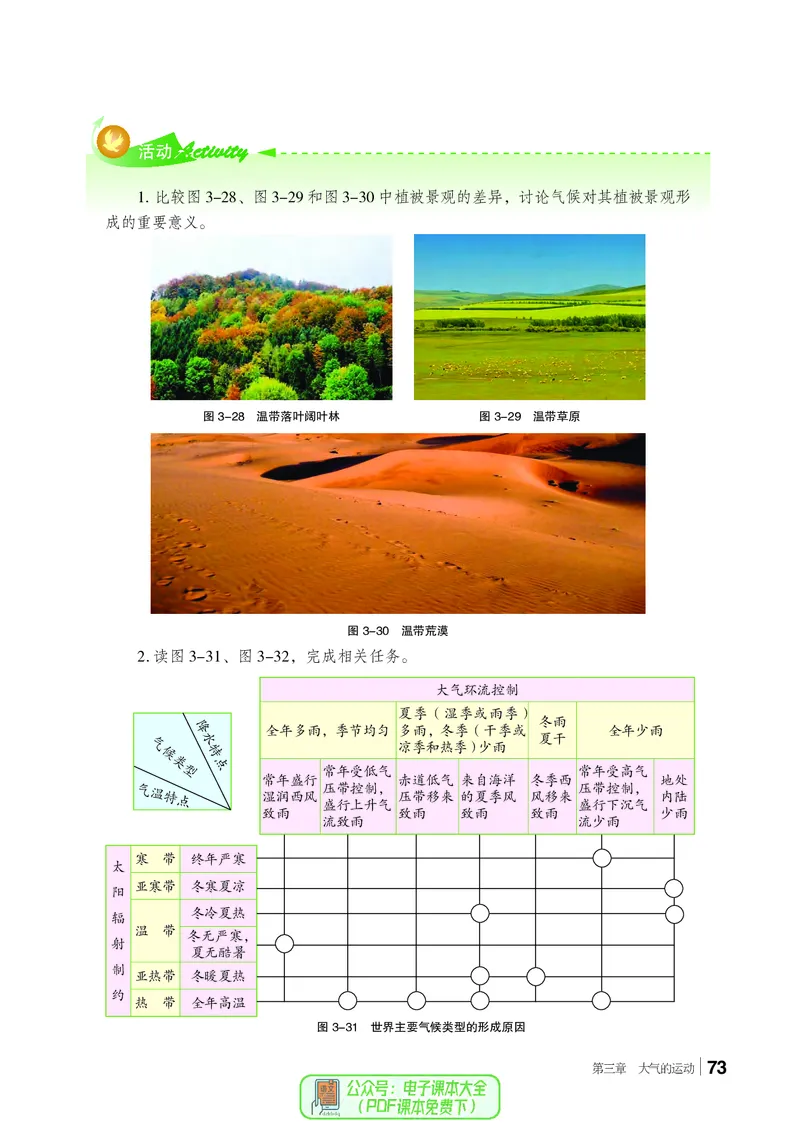 普通高中教科书地理选择性必修1_高中三年全科资料_高中_高中电子教材_高中地理_湘教版