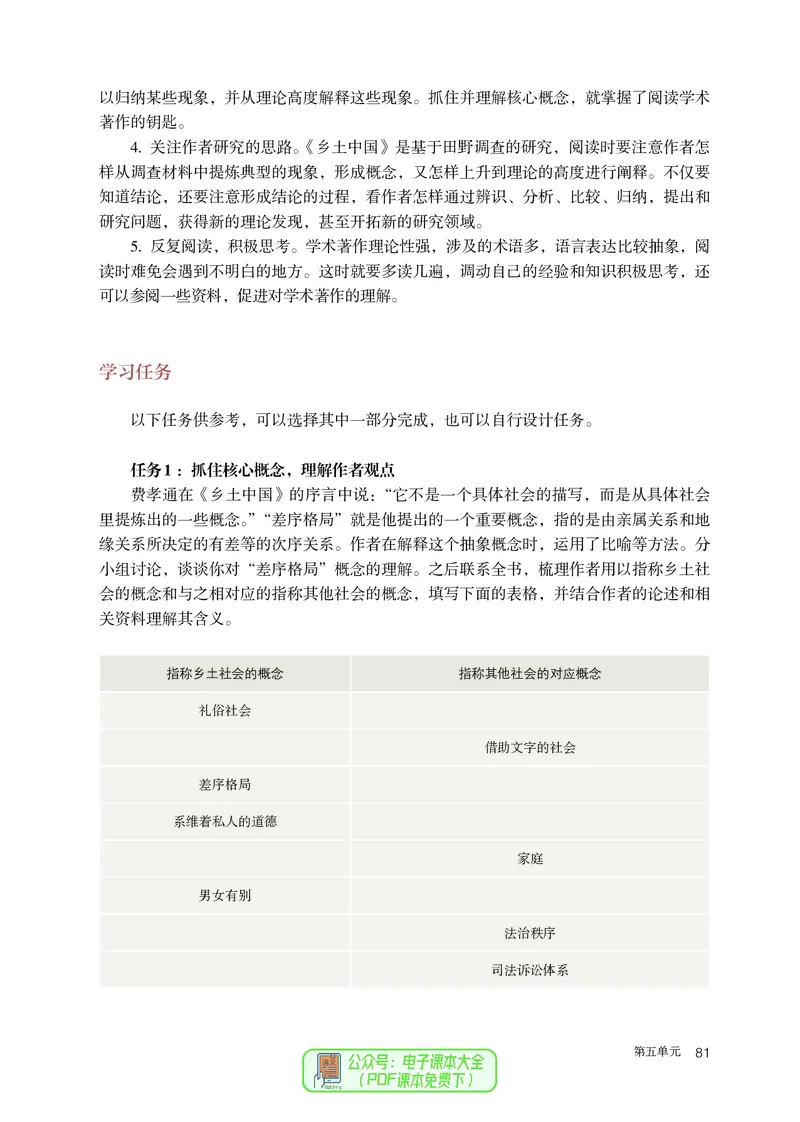 普通高中教科书语文必修上册_高中三年全科资料_高中_高中电子教材_高中语文
