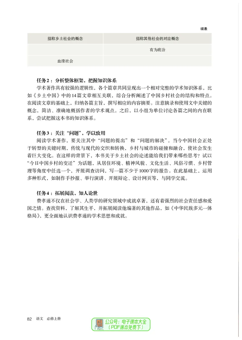 普通高中教科书语文必修上册_高中三年全科资料_高中_高中电子教材_高中语文