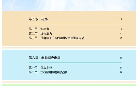 普通高中教科书物理选择性必修第二册_高中三年全科资料_高中_高中电子教材_高中物理_沪科技版