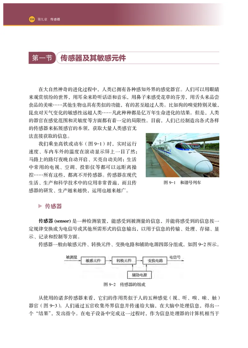 普通高中教科书物理选择性必修第二册_高中三年全科资料_高中_高中电子教材_高中物理_沪科技版
